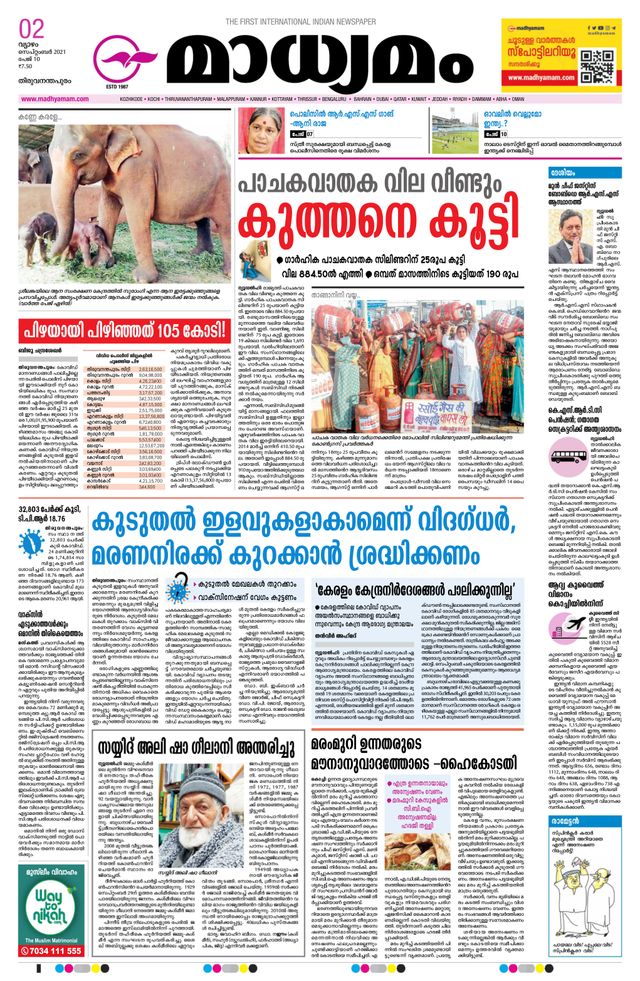 Madhyamam Trivandrum