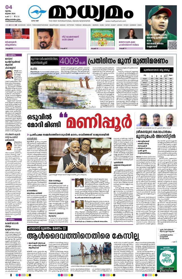 Madhyamam Trivandrum