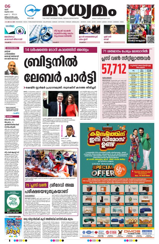Madhyamam Trivandrum