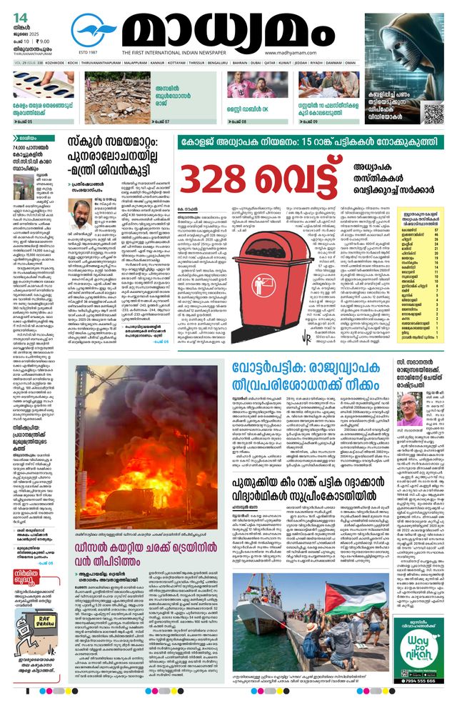 Madhyamam Trivandrum