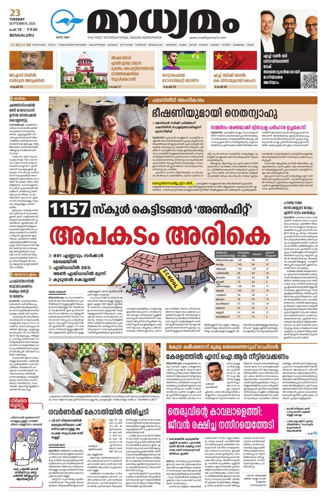 Madhyamam Bangalore