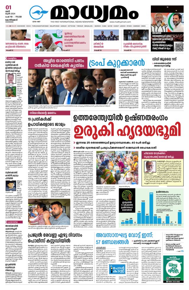 Madhyamam Calicut