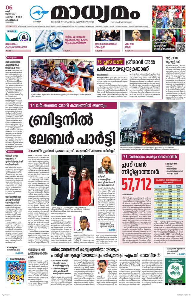 Madhyamam Calicut