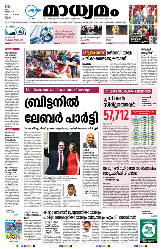 Madhyamam Kannur