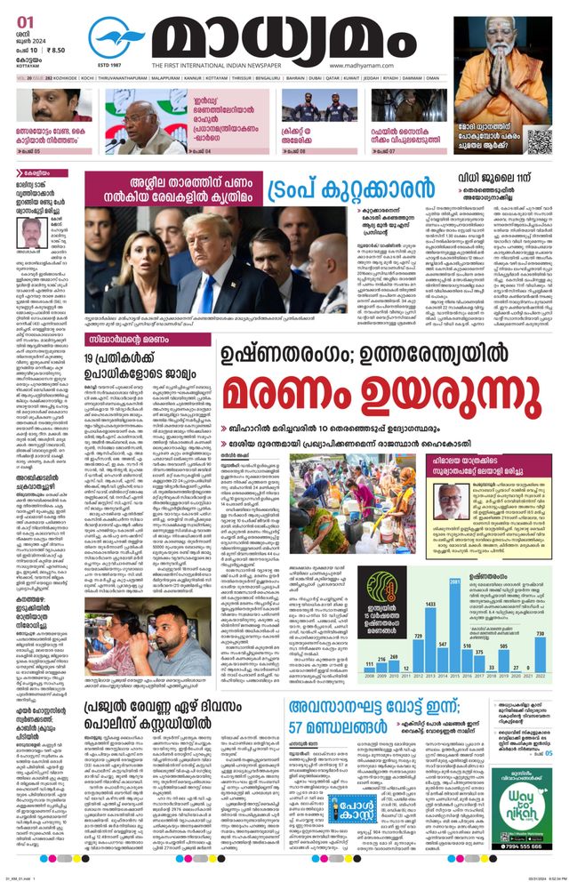 Madhyamam Kottayam