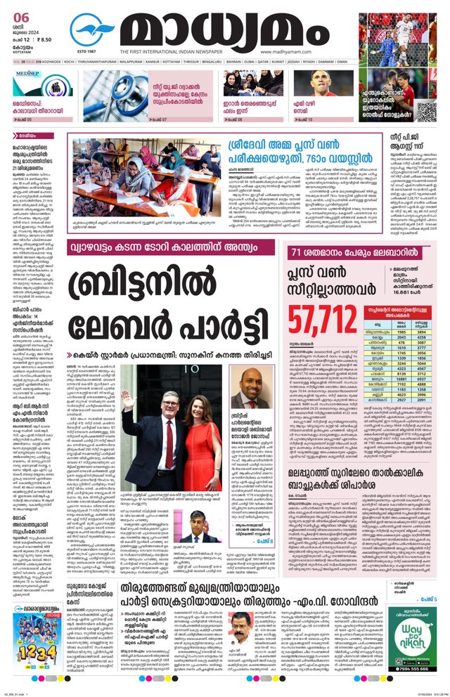 Madhyamam Kottayam