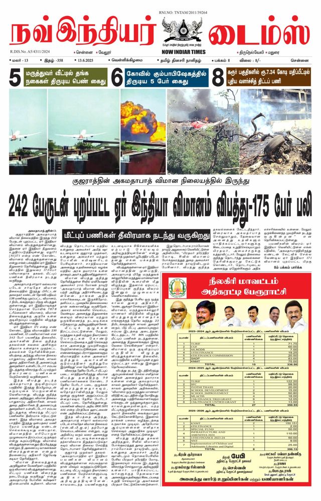 Now Indiar Times