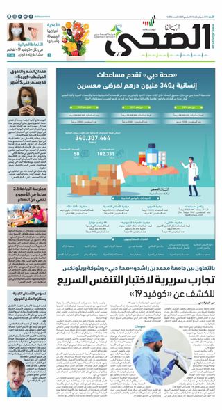 البيان الصحي  Cover - May 02, 2021 Edition