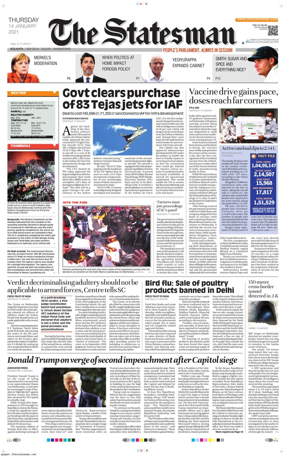 The statesman kolkata january 14 2021 newspaper