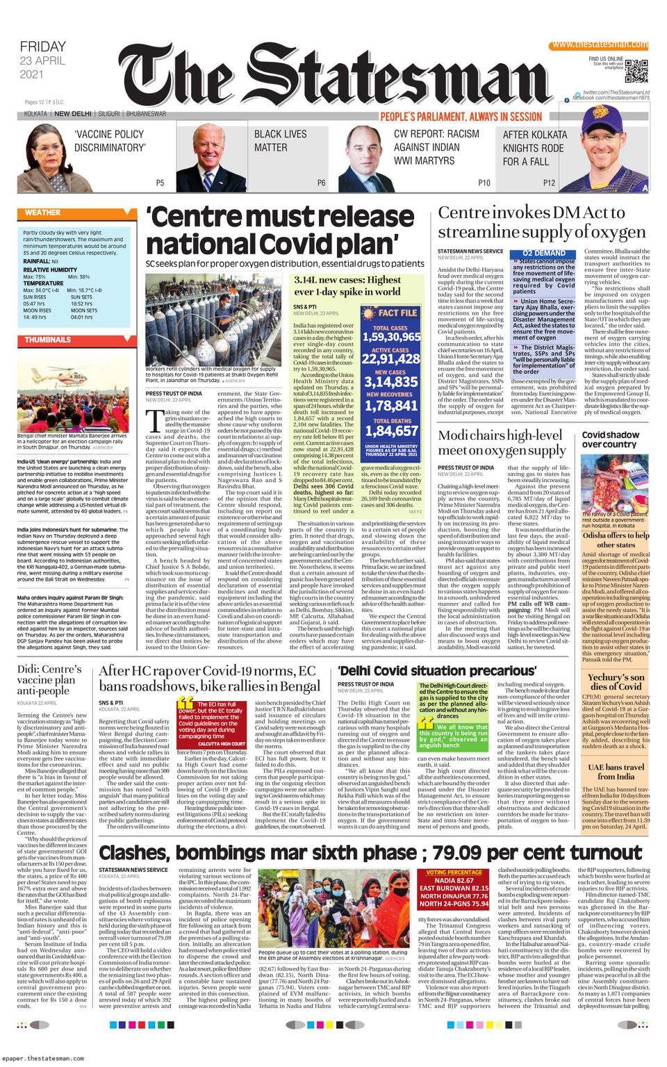 The New Indian Express KannurApril 23, 2021 Newspaper