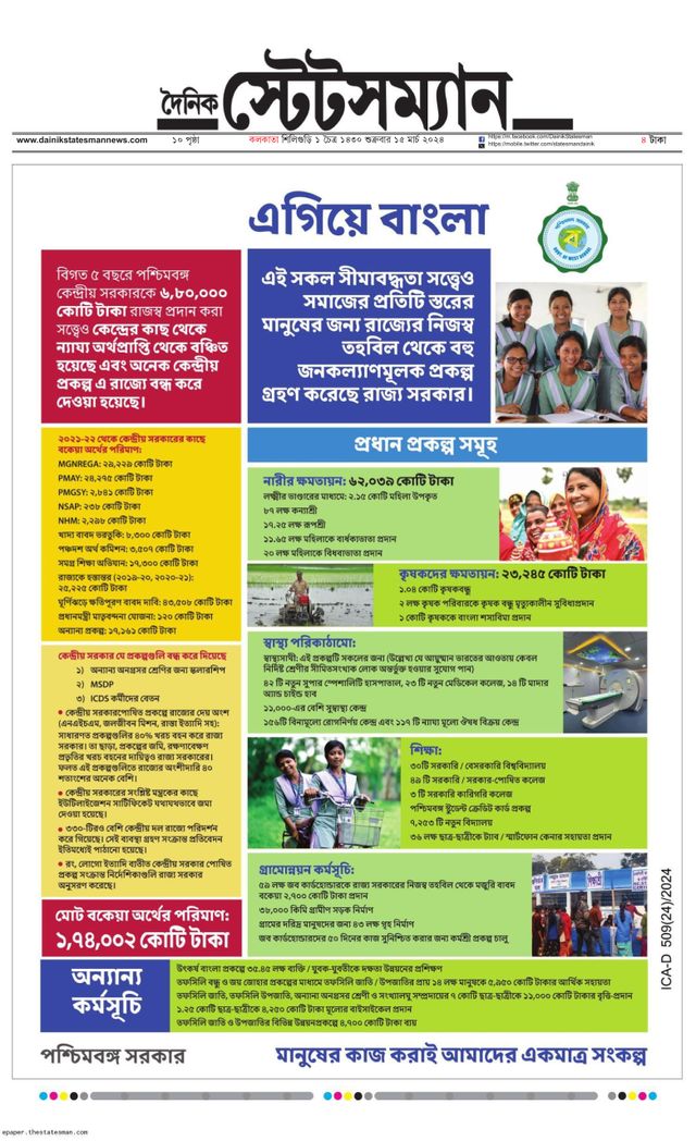 Dainik Statesman