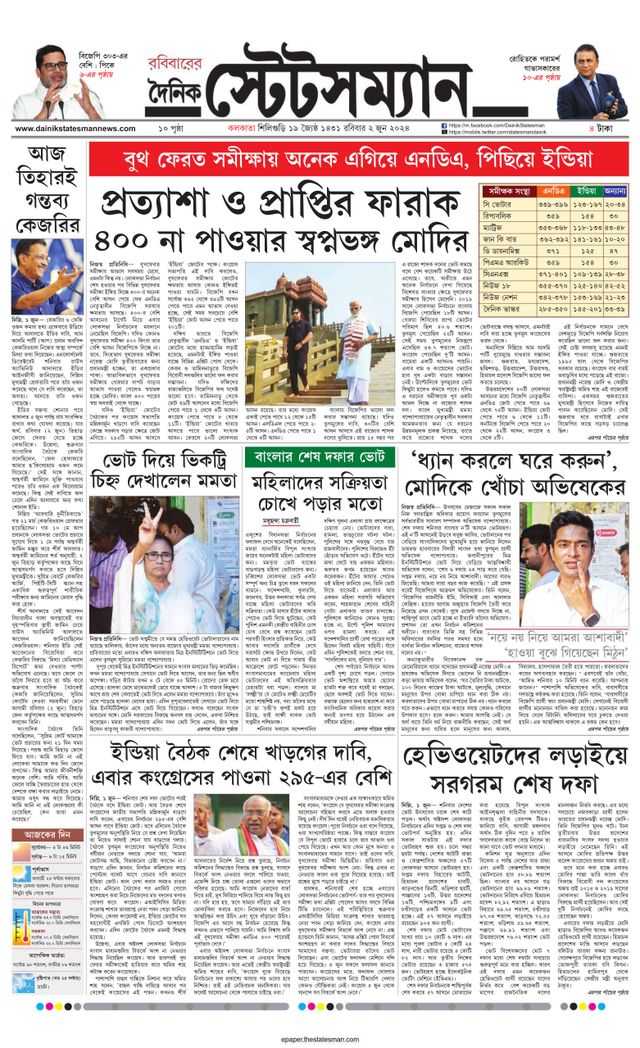 Dainik Statesman