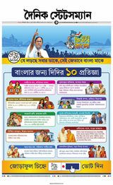 Dainik Statesman