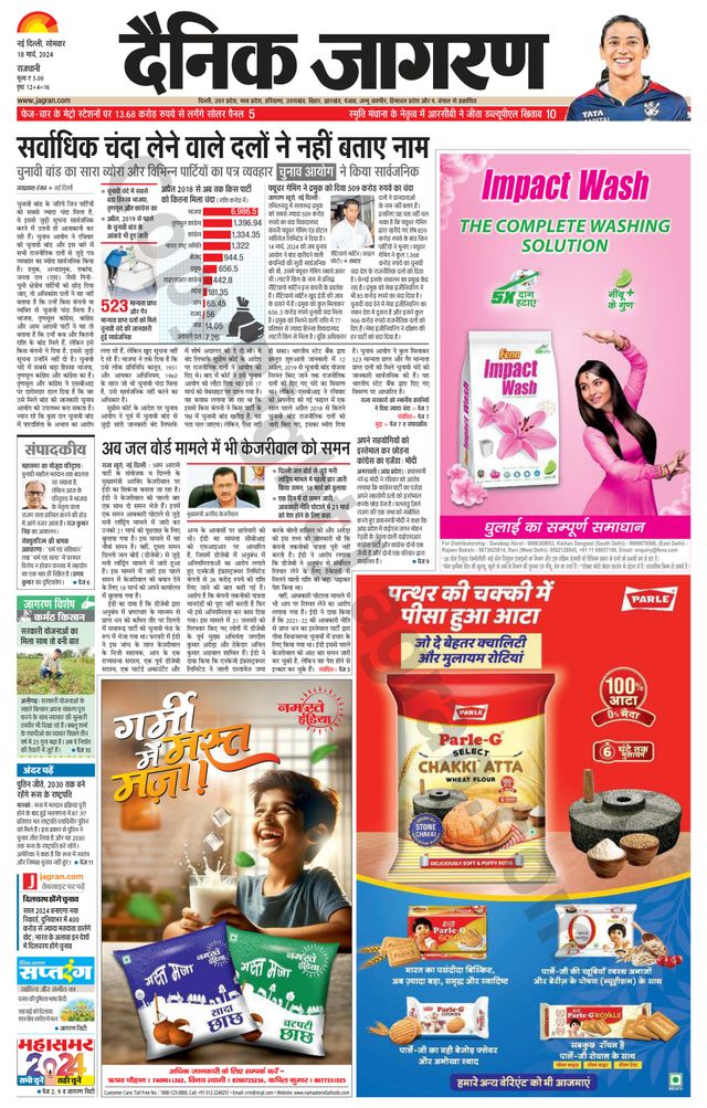 Dainik Jagran Delhi