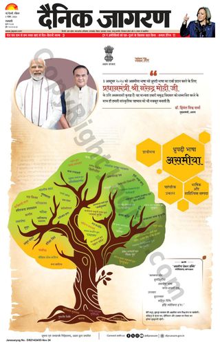 Dainik Jagran
