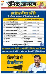 Dainik Jagran Delhi - February 03, 2025 February 03, 2025
