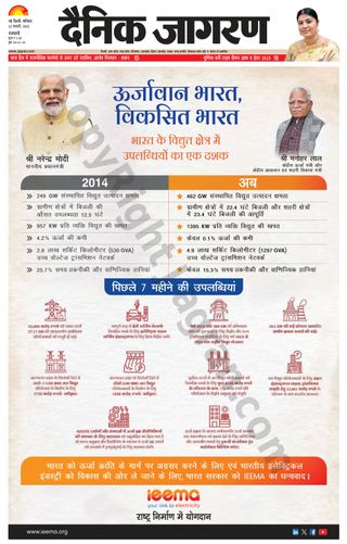 Dainik Jagran