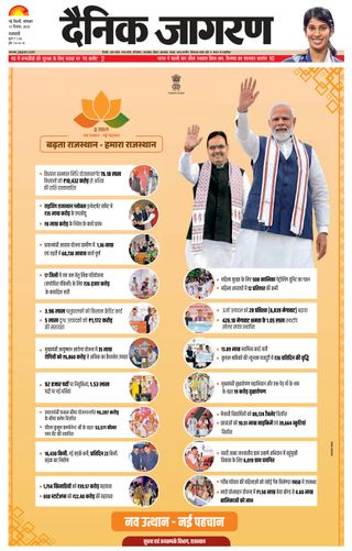 Dainik Jagran