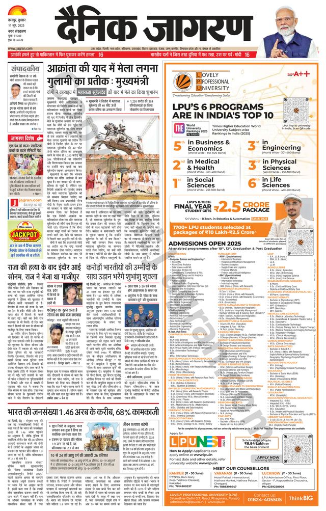 Dainik Jagran Kanpur