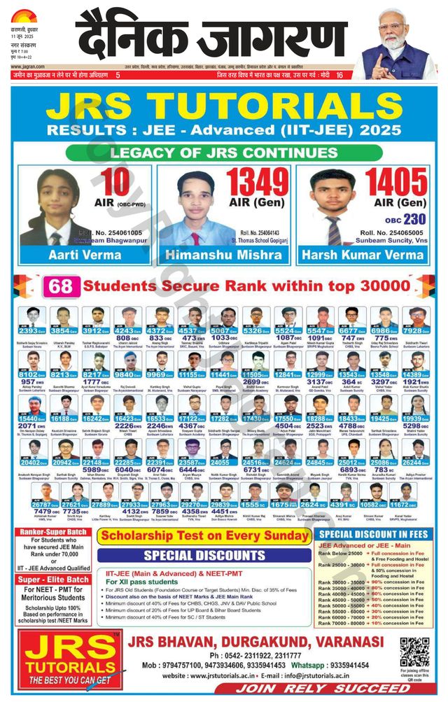 Dainik Jagran Varanasi