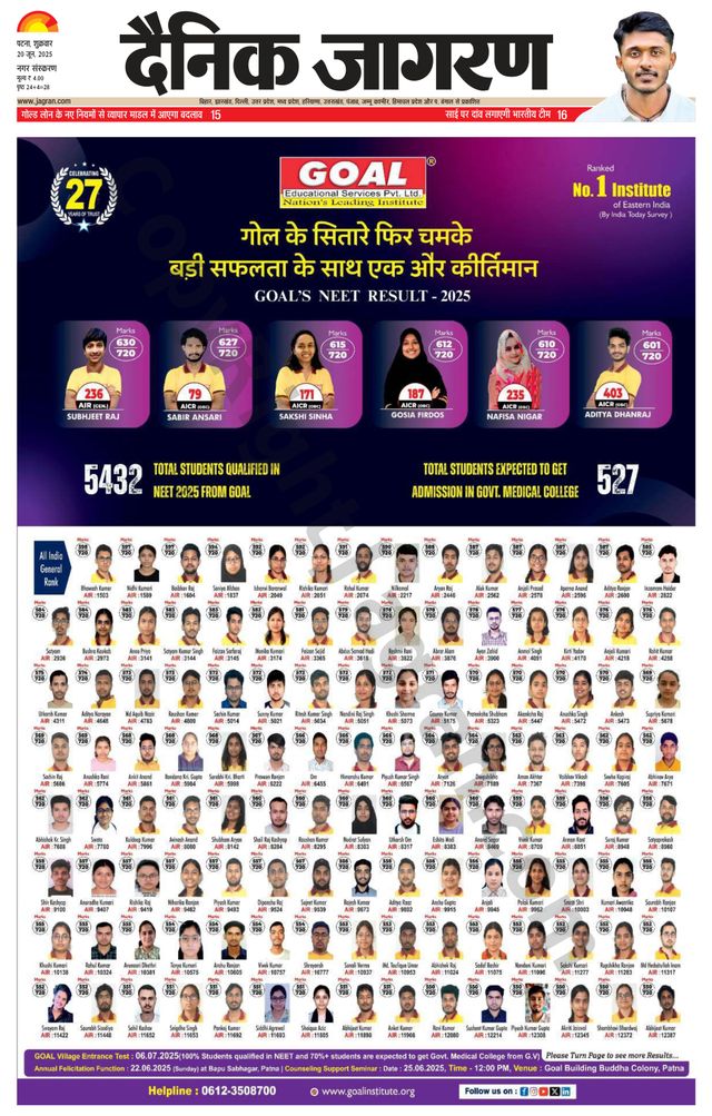 Dainik Jagran Patna Nagar