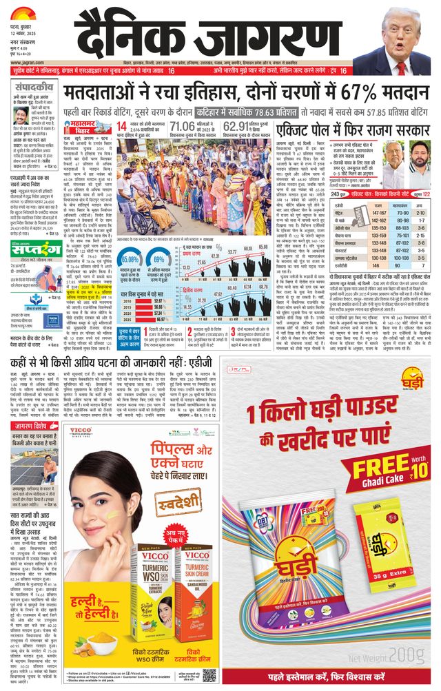 Dainik Jagran Patna Nagar