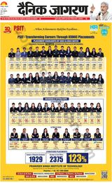 Dainik Jagran Gorakhpur - May 14, 2024 May 14, 2024