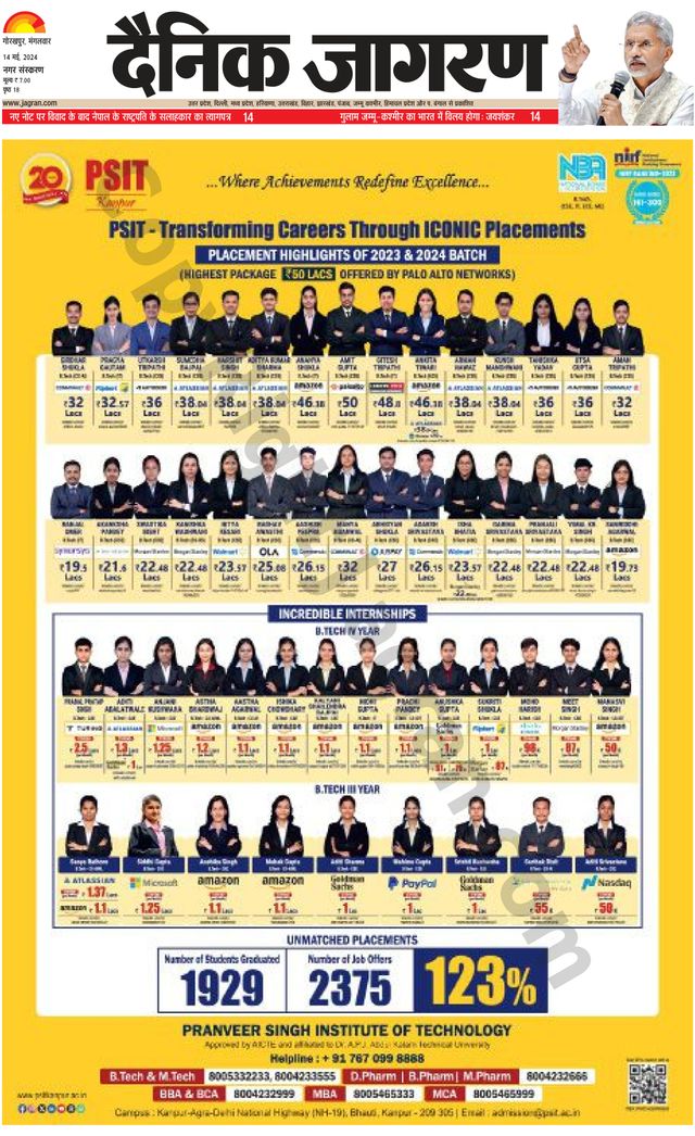 Dainik Jagran Gorakhpur