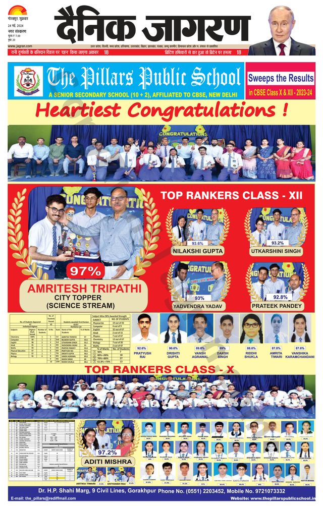 Dainik Jagran Gorakhpur