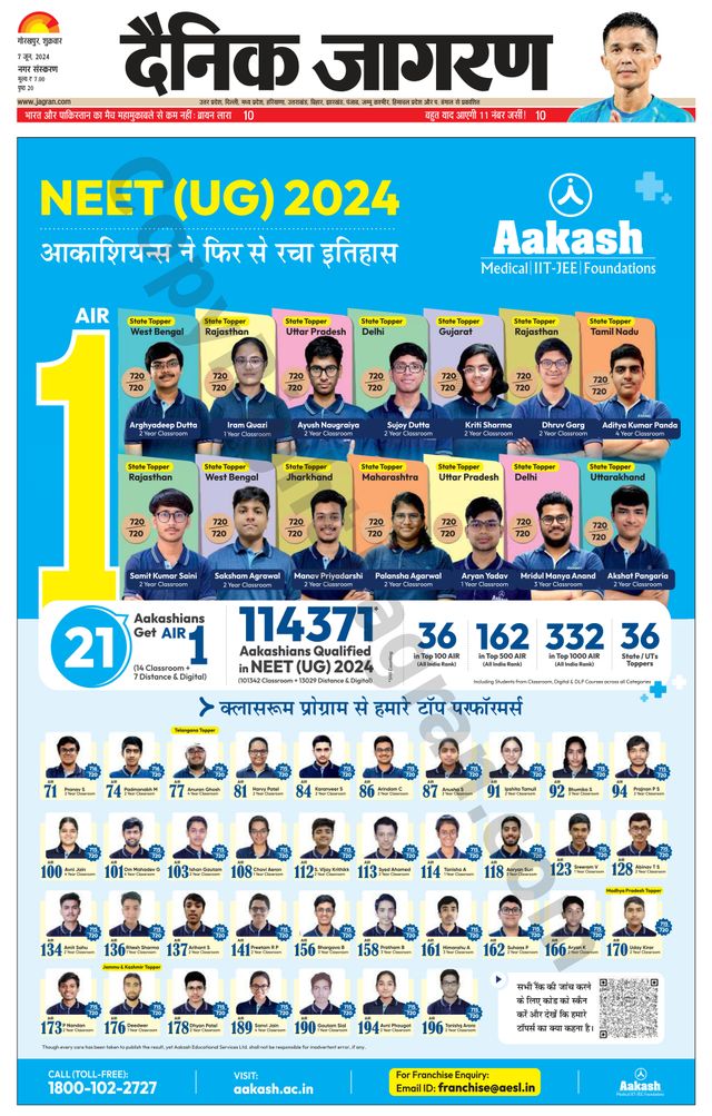 Dainik Jagran Gorakhpur
