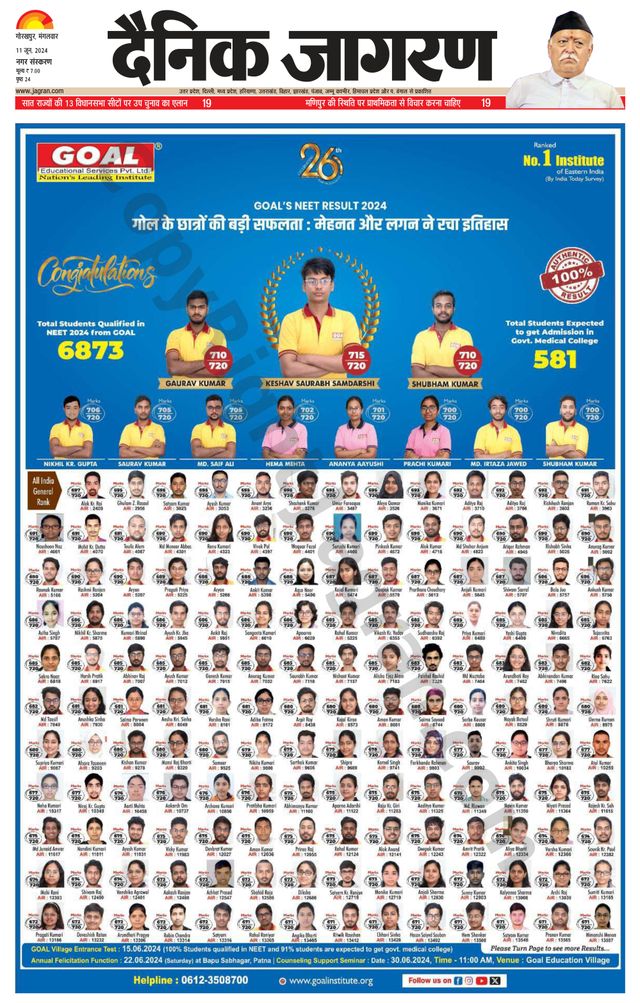 Dainik Jagran Gorakhpur