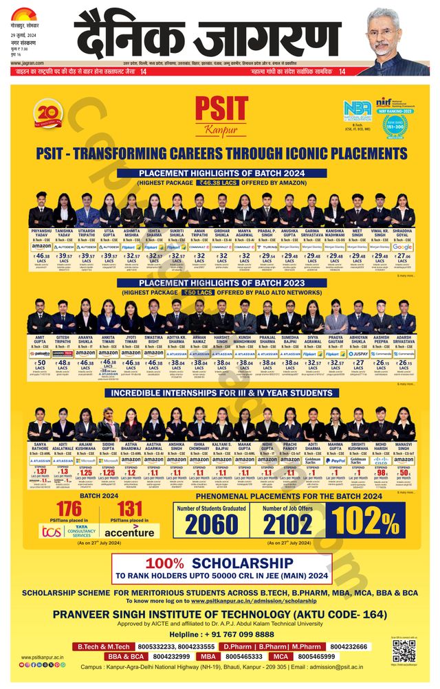 Dainik Jagran Gorakhpur