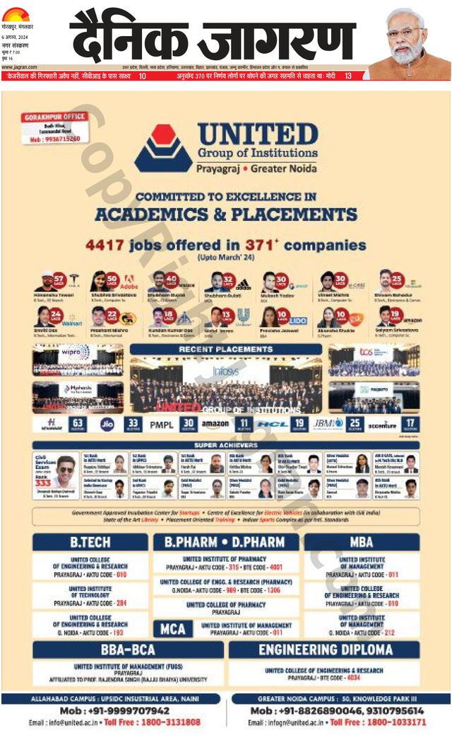 Dainik Jagran Gorakhpur