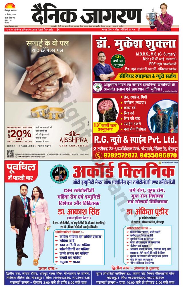 Dainik Jagran Gorakhpur