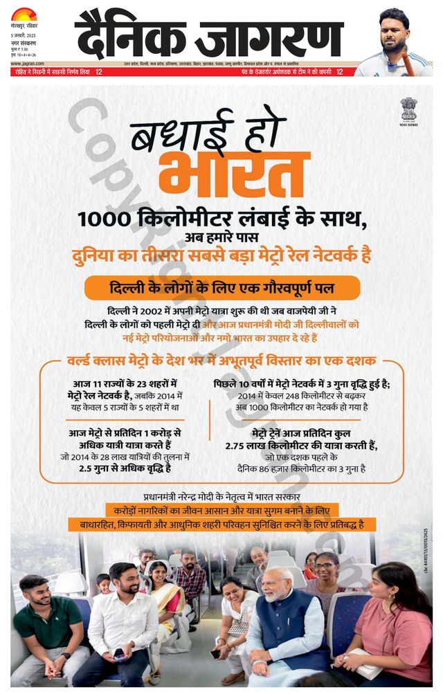 Dainik Jagran Gorakhpur