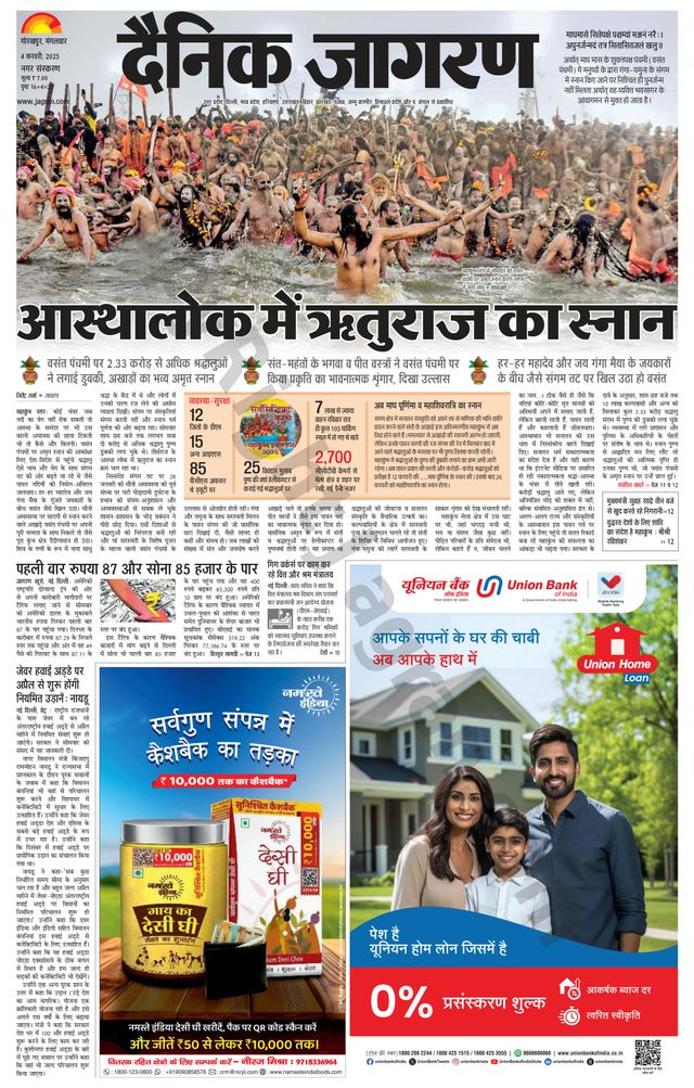 Dainik Jagran Gorakhpur