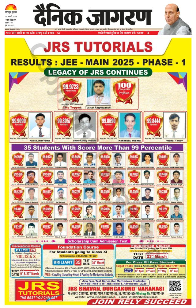 Dainik Jagran Gorakhpur