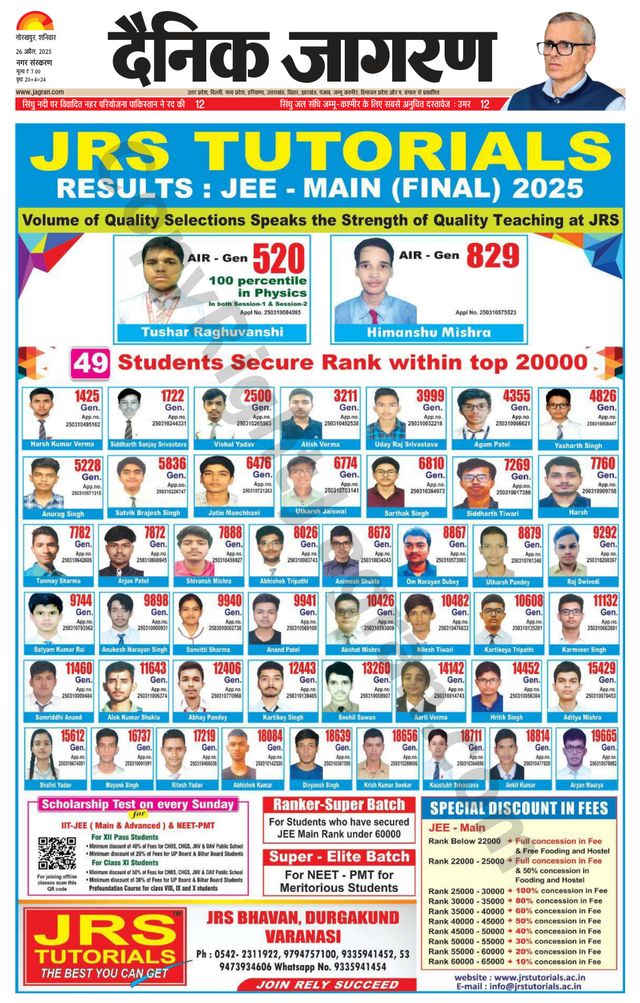 Dainik Jagran Gorakhpur