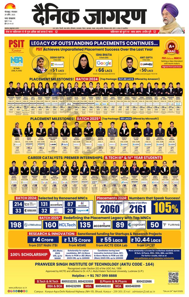 Dainik Jagran Gorakhpur