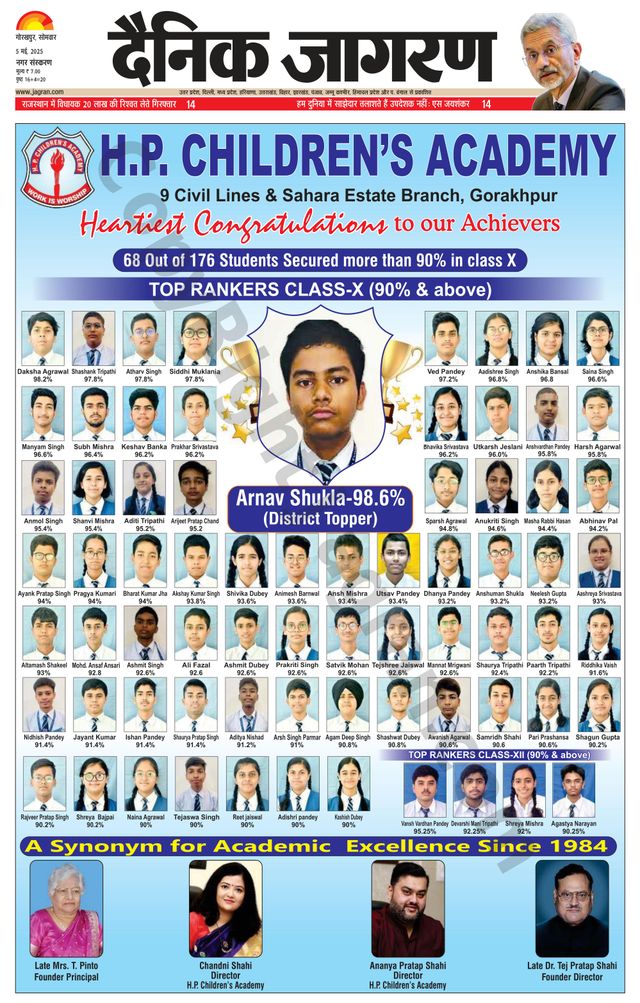 Dainik Jagran Gorakhpur