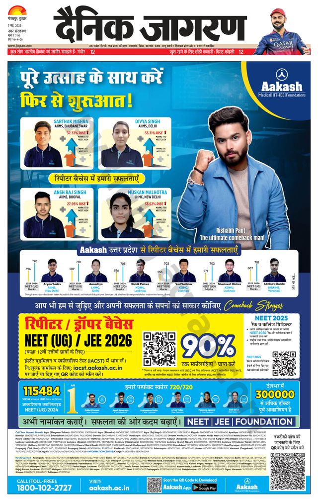 Dainik Jagran Gorakhpur