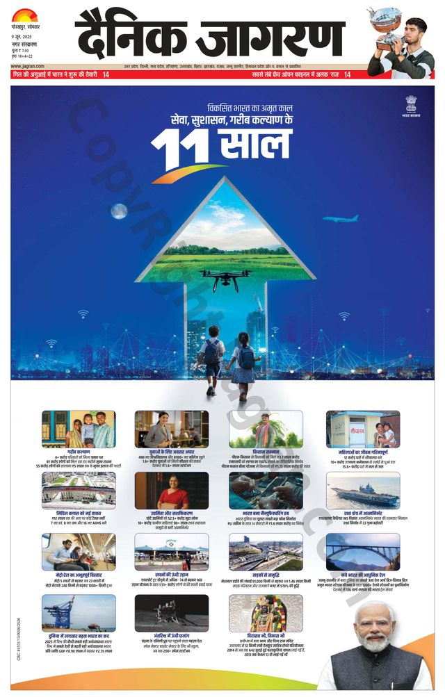 Dainik Jagran Gorakhpur