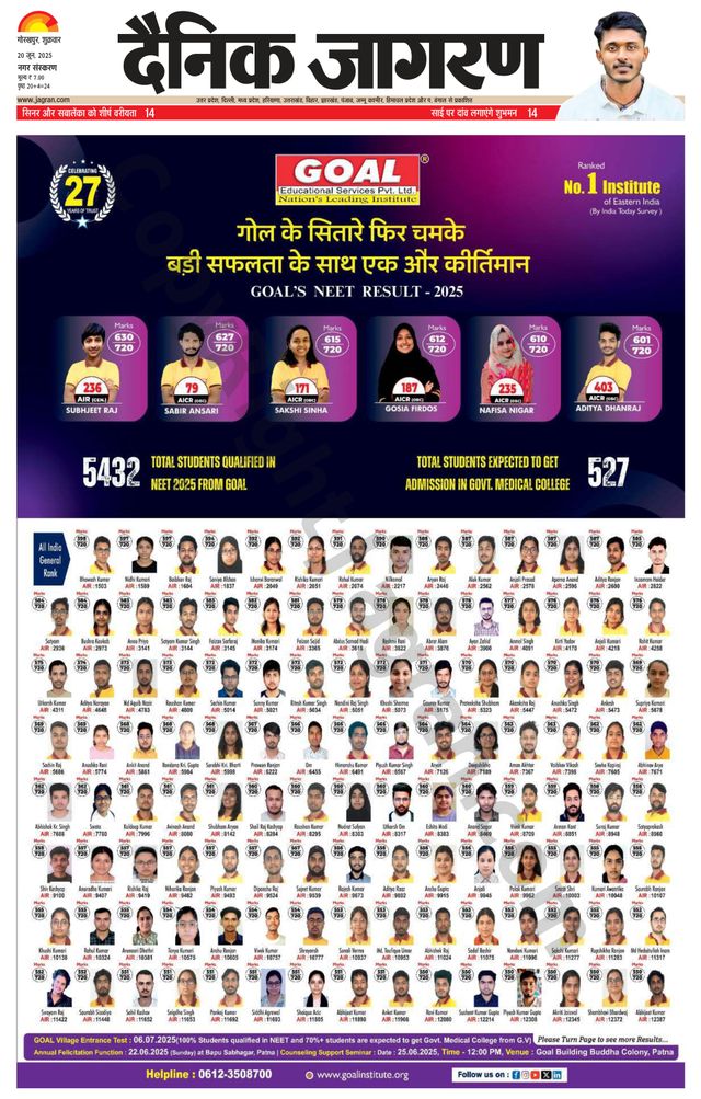 Dainik Jagran Gorakhpur