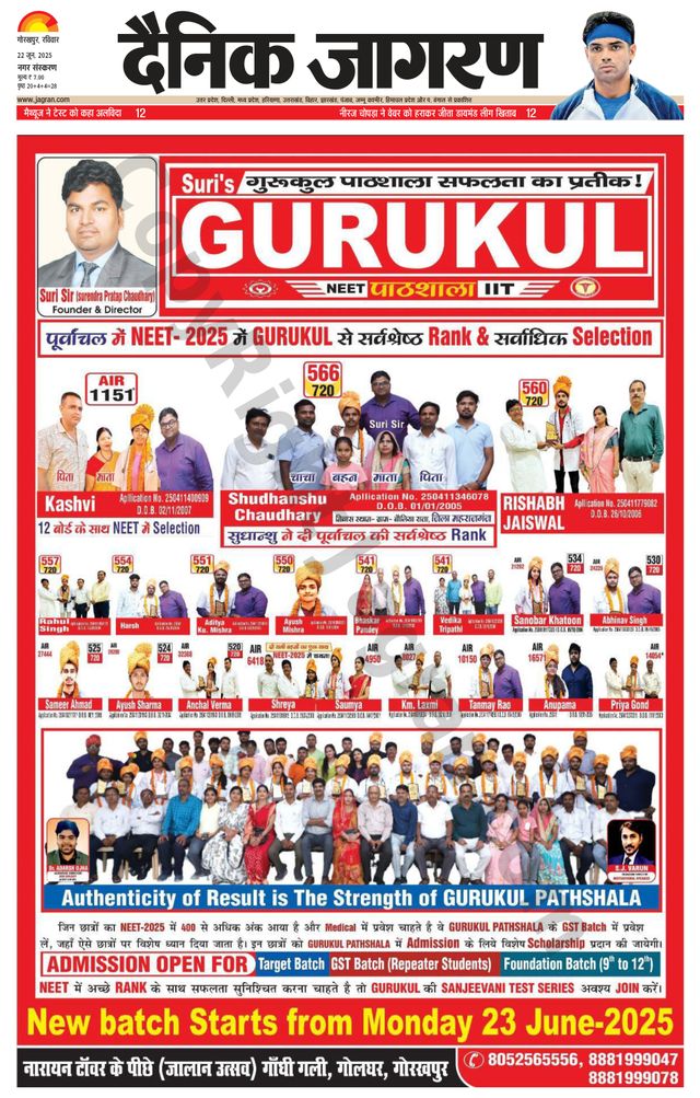Dainik Jagran Gorakhpur