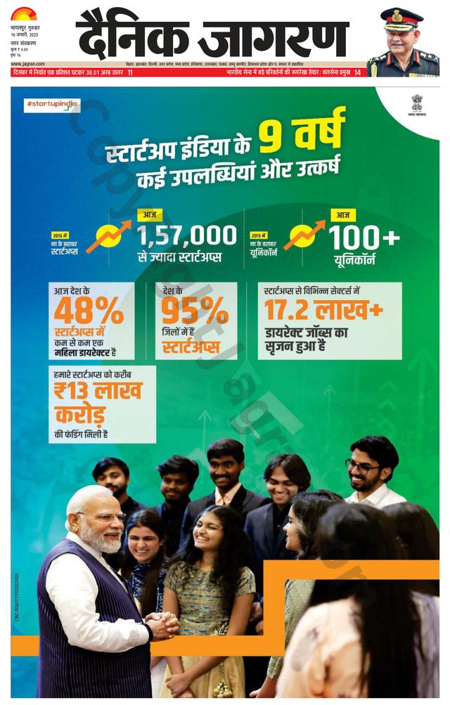 Dainik Jagran Bhagalpur