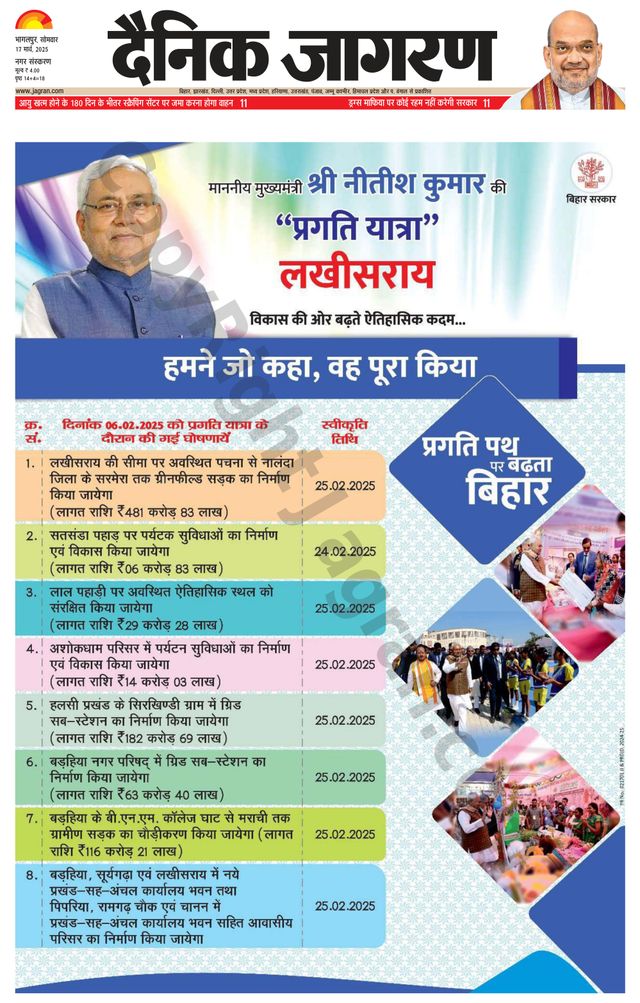Dainik Jagran Bhagalpur
