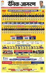Dainik Jagran Bhagalpur