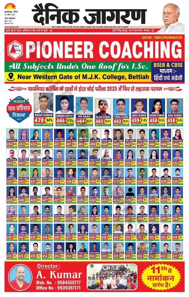 Dainik Jagran Muzaffarpur