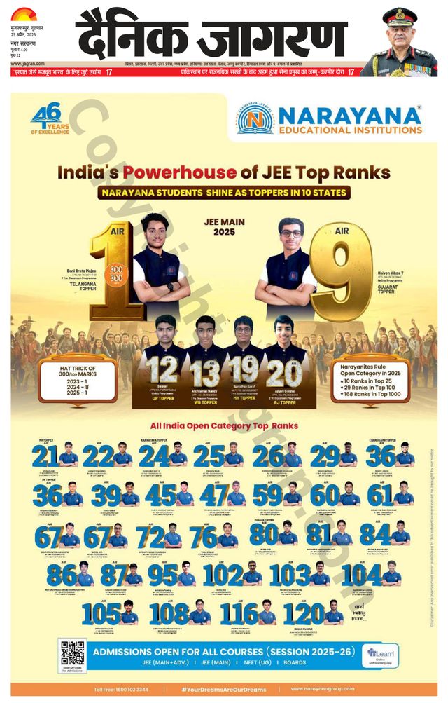 Dainik Jagran Muzaffarpur