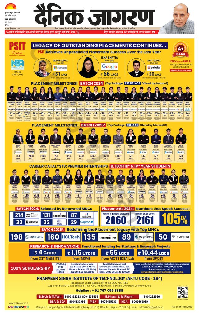 Dainik Jagran Muzaffarpur